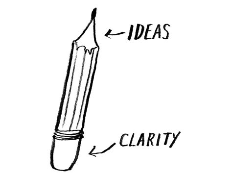 opinion  college essay write  write short   york times