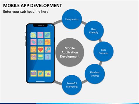 Mobile App Development PowerPoint And Google Slides Template PPT Slides