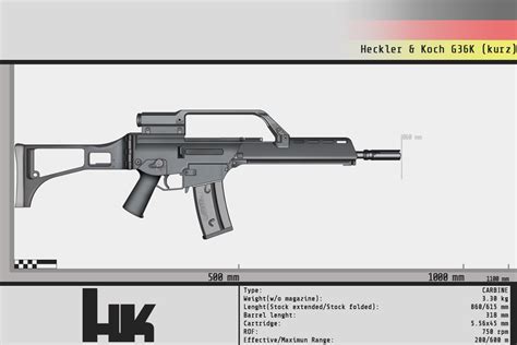 Heckler and Koch G36K by Gasteiz on DeviantArt