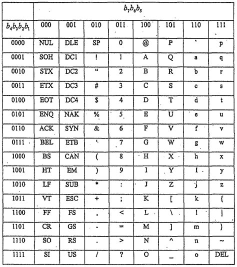 100 binary number * equlogosat.web.fc2.com