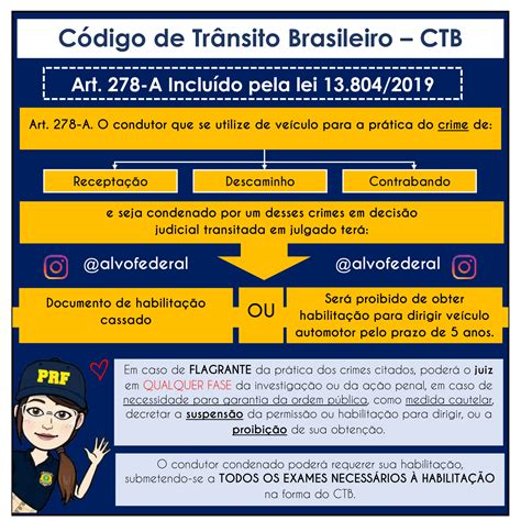 O Codigo De Transito Brasileiro Estabelece Regras E Normas Validas