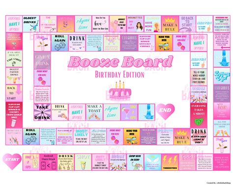 Birthday Drinking Board Game - Etsy