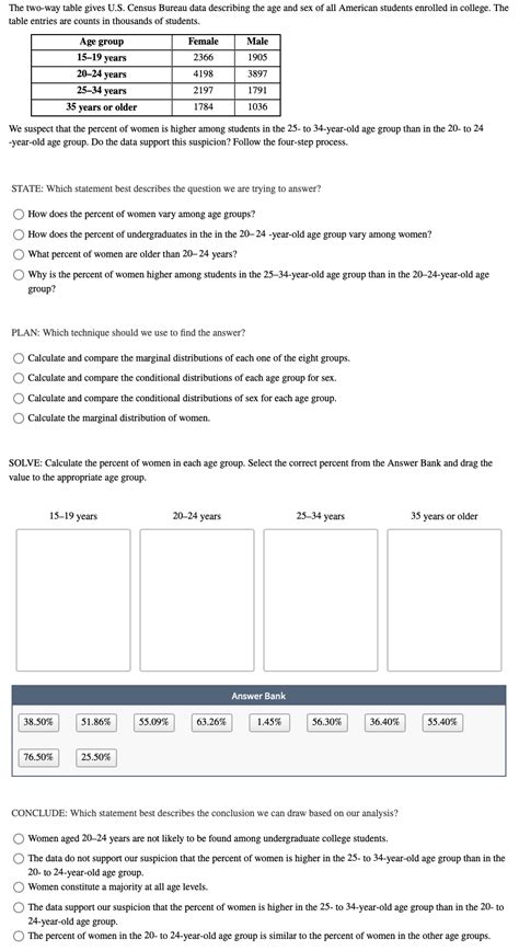 Solved The Two Way Table Gives Us Census Bureau Data