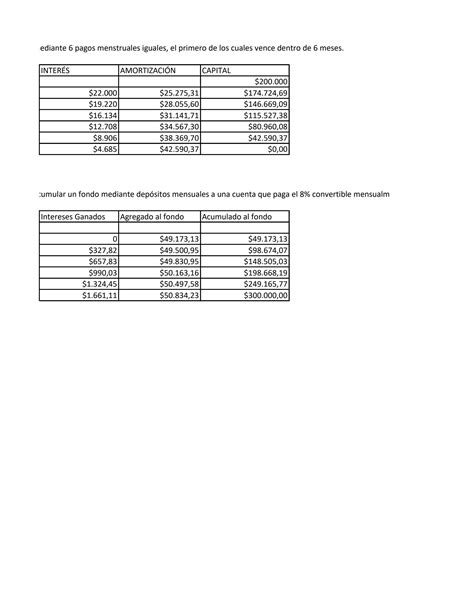 SOLUTION Pr Ctica Matem Ticas Financieras Studypool