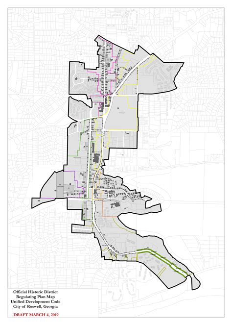 Roswell Historic District Master Plan