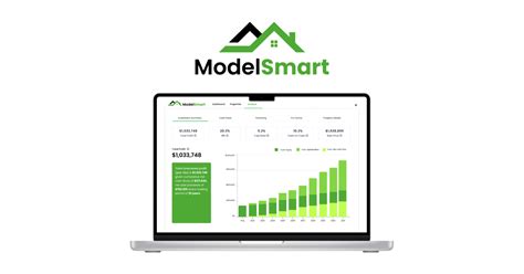 Model Smart. An analytical platform for investing in real estate - A2SEVEN