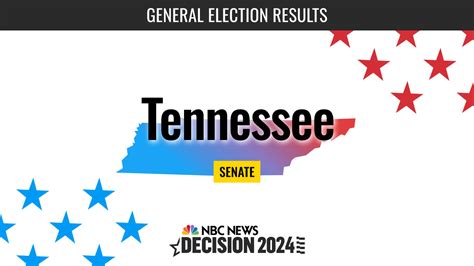 Tennessee Senate Election 2024 Live Results: Marsha Blackburn Wins