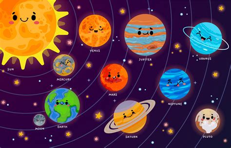 Dibujos Animados Solar Sistema Linda Planetas Con Gracioso Caras En órbitas Alrededor Dom