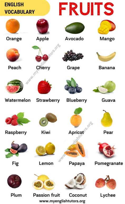 list  fruits popular fruit names  pictures