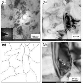 TEM Microstructures Of Al 6061 Alloy MDFed At 77 K After 9 Cycles P