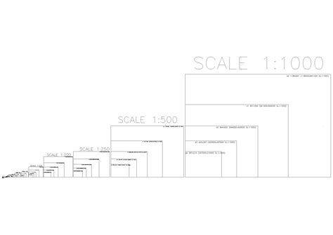 Key Plan In DWG (1.53 MB) | CAD library