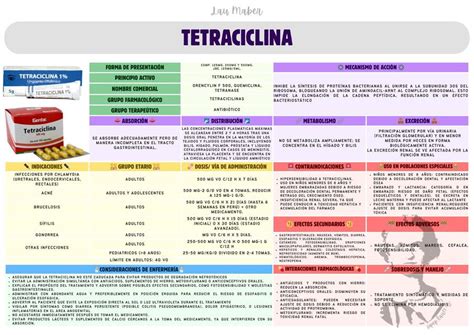 TETRACICLINA Lau Maber UDocz