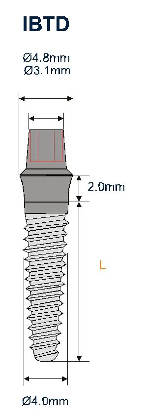 Dental Implant Southern Implants Ibtd Root Form Implants