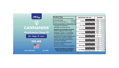 Cannanine™ Ultra Premium Broad Spectrum Cbd Hemp Oil For Dogs And Cats