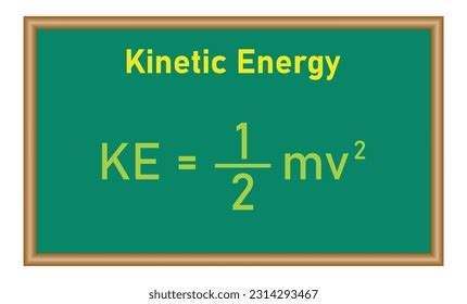 Student Kinetic Energy Images Stock Photos D Objects Vectors