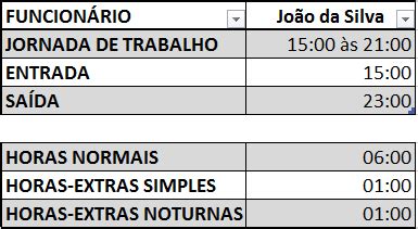 Como Calcular Adicional Noturno No Excel Blog Luz