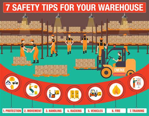 Warehouse Safety Tips