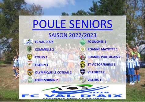 POULE SENIORS 2022 2023 FOOTBALL CLUB VAL D AIX