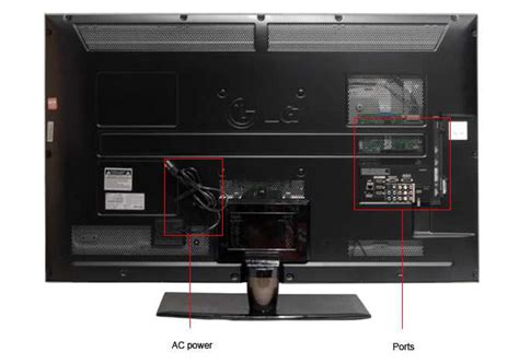 exploring   panel diagram  lg tvs