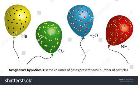 70 Legge Di Avogadro Images Stock Photos And Vectors Shutterstock