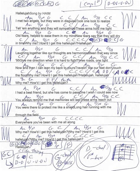 Hallelujah Haim Guitar Chord Chart Capo 1st Slightly Simplified In 2023 Guitar Chord