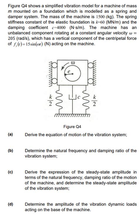 Solved Figure Q4 Shows A Simplified Vibration Model For A