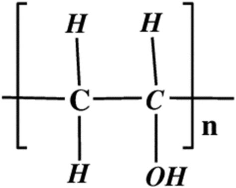 Chemical Structure Of Polyvinyl Alcohol Pva 2 Download Scientific