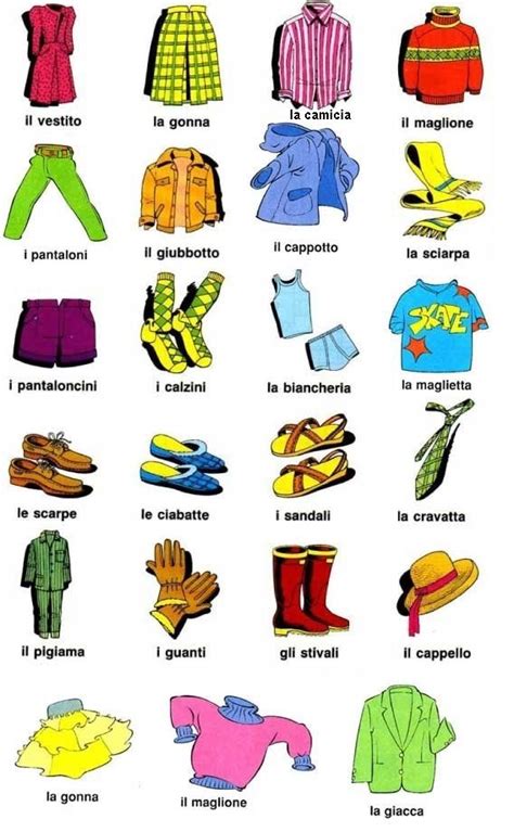 Vocabulary Clothes Learning Italian Italian Language Italian