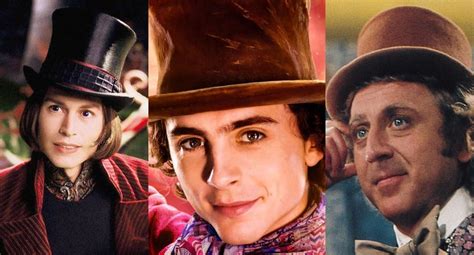 Willy Wonka diferencias y similitudes entre los personajes de Timothée