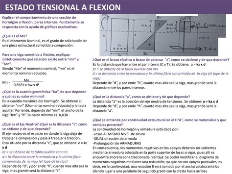 Solution Estructuras Ii Arquitectura Studypool