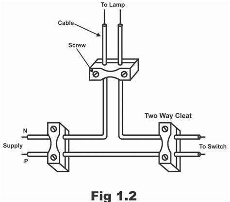 Introduction of Cleat Wiring System - Electronic Clinic