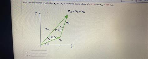 Solved Find The Magnitudes Of Velocities Va And Solutioninn