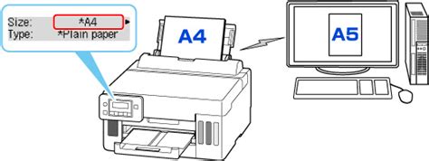 Canon Inkjet Handleidingen Gx Series Papierinstellingen