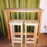 Pallet Bar Stools 101 Pallets