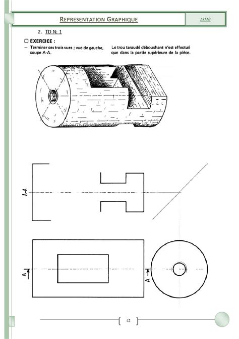 Représentation Des Filetages Résumé De Cours Et Exercices Alloschool