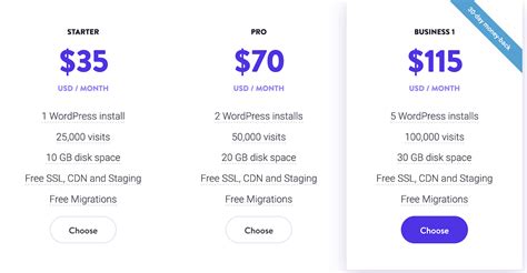 Kinsta Review Our Honest Opinion Of Kinsta Wordpress Hosting