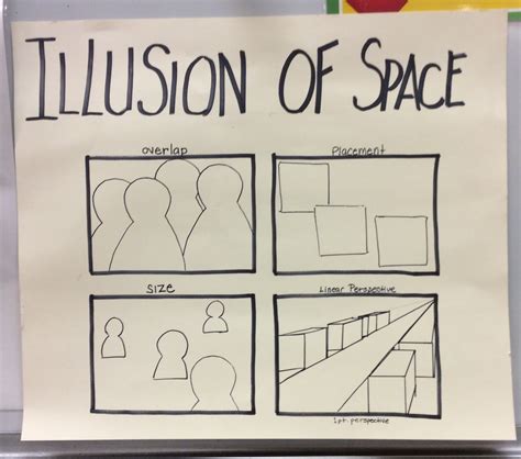 ART ON MY HANDS: Illusion of Space with 2nd graders