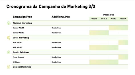 As Principais Amostras De Cronograma De Campanha De Marketing