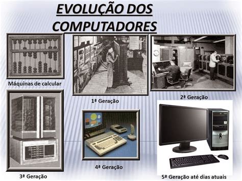 Tecnologia Da Informa O Evolu O Dos Computadores