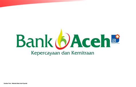 Kinerja Keuangan Bank Aceh Syariah Pada Kuartal III 2023 Dataindonesia Id