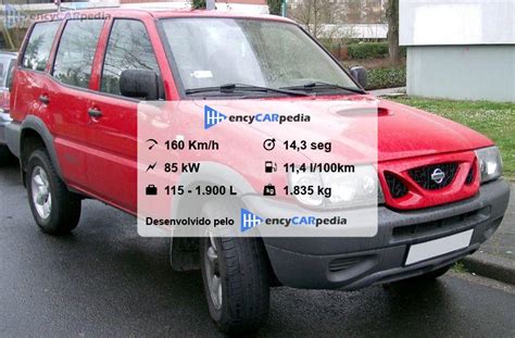 Nissan Terrano Ii Ficha T Cnica Desempenho Dimens Es