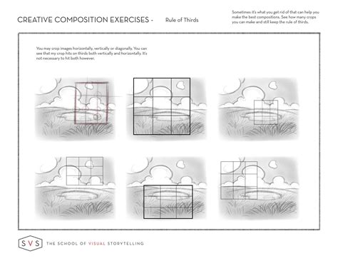 My Creative Composition Workbook and Exercises | SVSLearn Forums