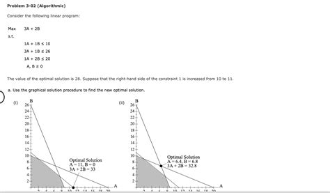 Solved Problem Algorithmic Consider The Following Chegg