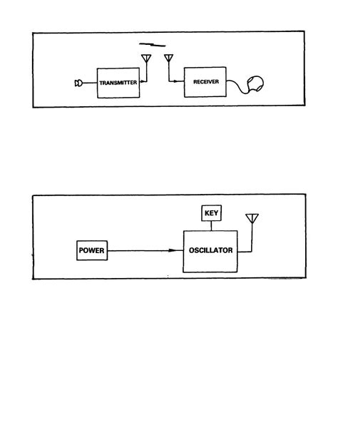 Simple Radio Circuit Diagram Pdf » Wiring Diagram