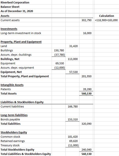 Property Plant And Equipment Ppande Definition Quick Bookkeeping