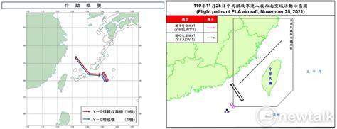 共機兵分兩路分擾台、日 連續20天侵西南adiz累計119架次 政治 Newtalk新聞