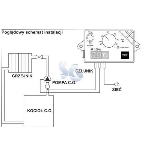 Sterownik Pompy C O Do Pieca Sp W Tmk Sklep Sg