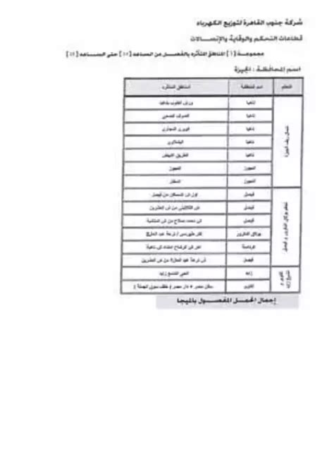 جدول قطع الكهرباء في الجيزة بالمواعيد الجديدة تطبق بعد العيد 2024