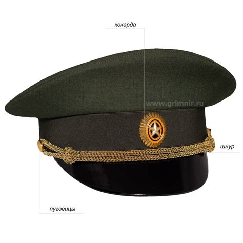 Основные части фуражки и фурнитура – Гримнир