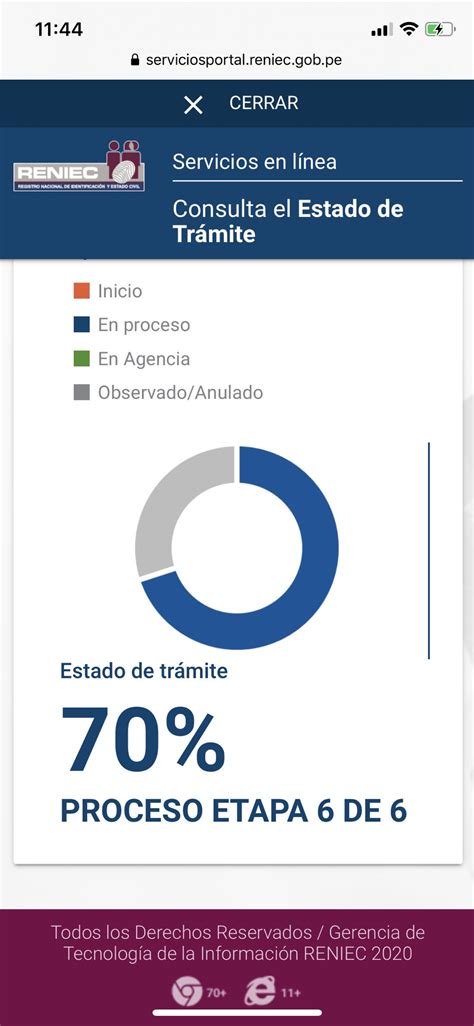 Estado De Tramite De Dni